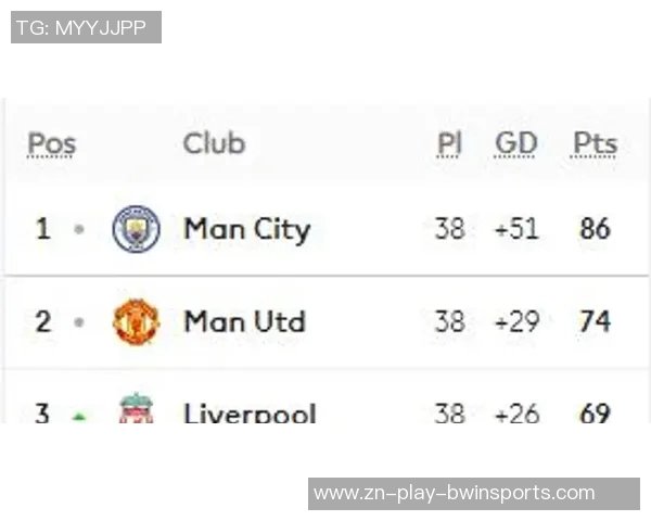 罗马诺透露格伊加盟曼城的消息即将正式公布引发球迷热议 罗马诺透露格伊加盟曼城的消息即将正式公布引发球迷热议